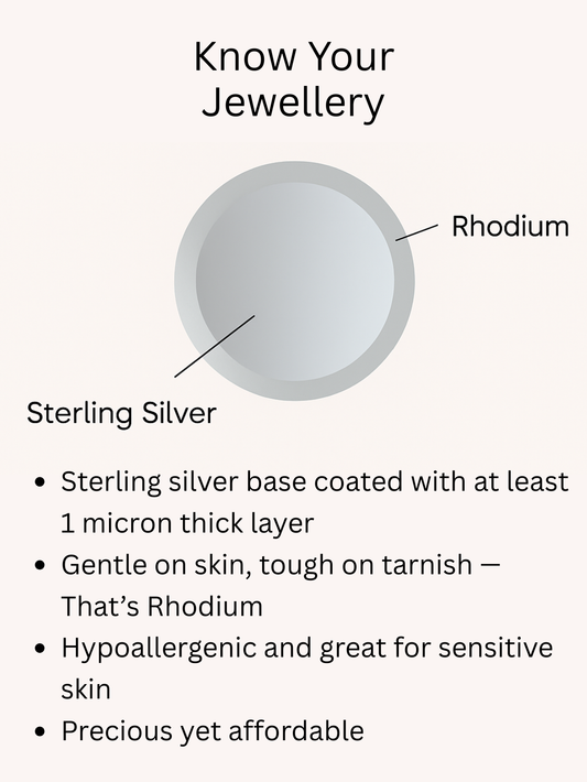 Sterling Silver Regal Crown Ring, Rhodium Plated